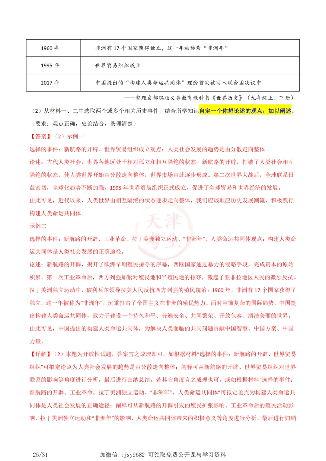 中考历史答题模板09——小论文题 第28张