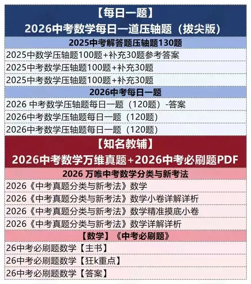 2026中考数学总复习讲通练透五部分 第4张