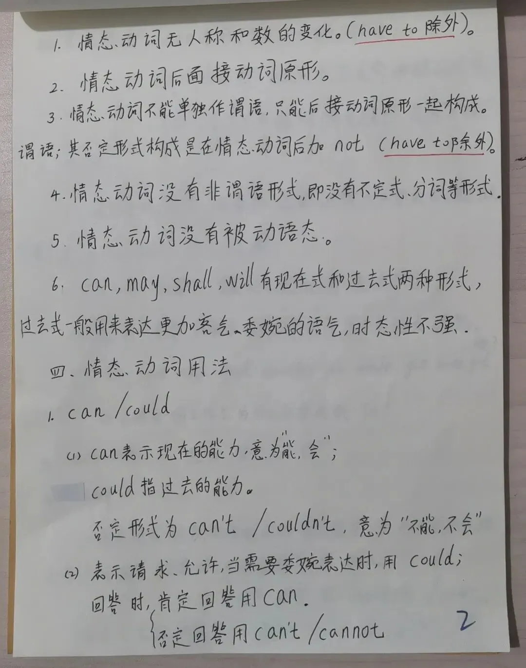 中考情态动词 第2张