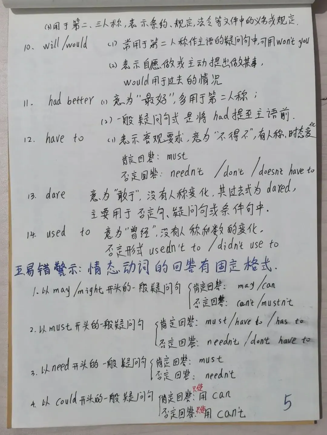 中考情态动词 第5张