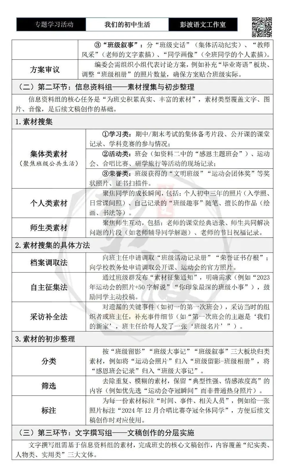 【中考语言专项-专题学习活动】-九年级下-11岁月如歌——我们的初中生活-知识手册(2元) 第6张