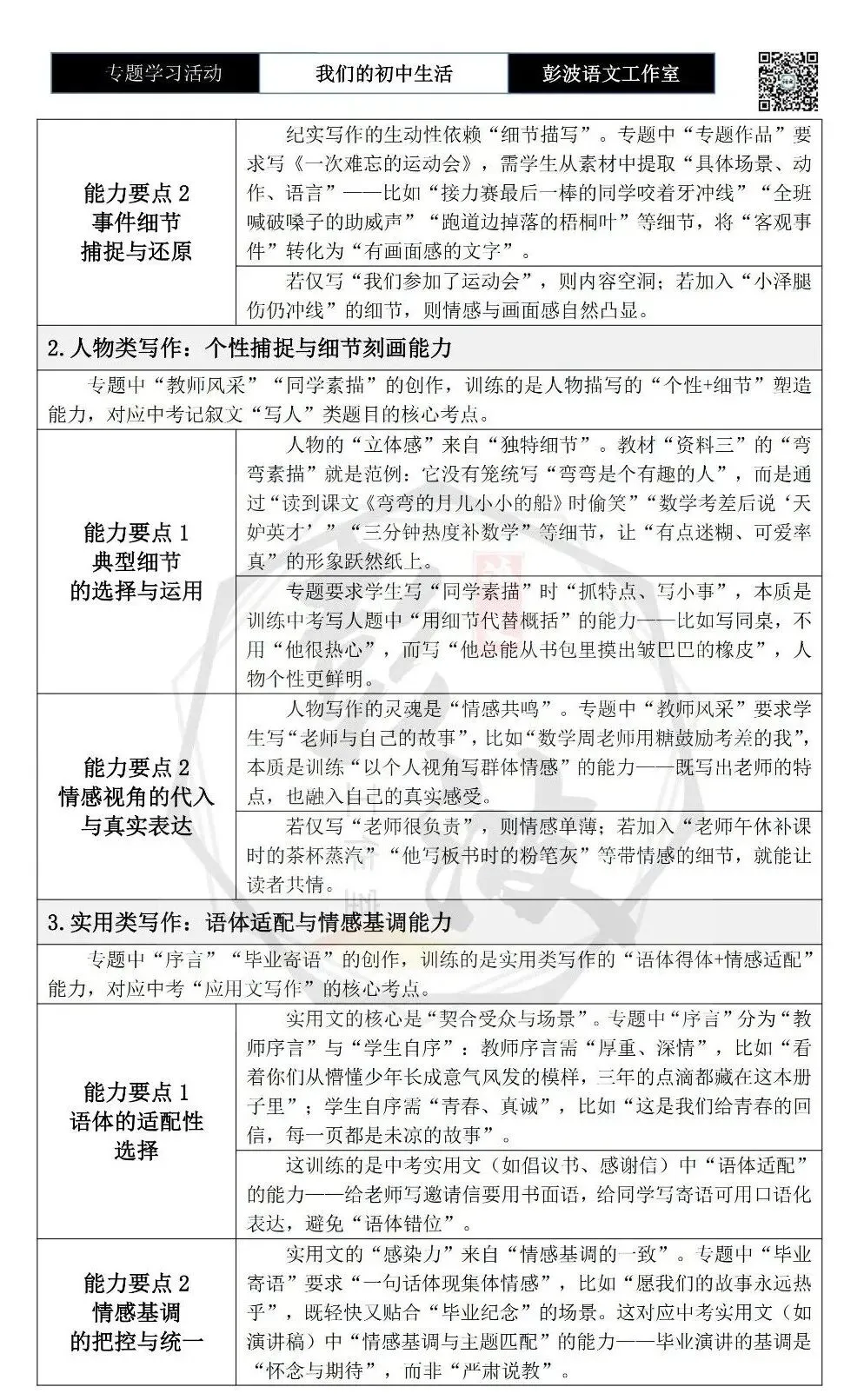 【中考语言专项-专题学习活动】-九年级下-11岁月如歌——我们的初中生活-知识手册(2元) 第9张