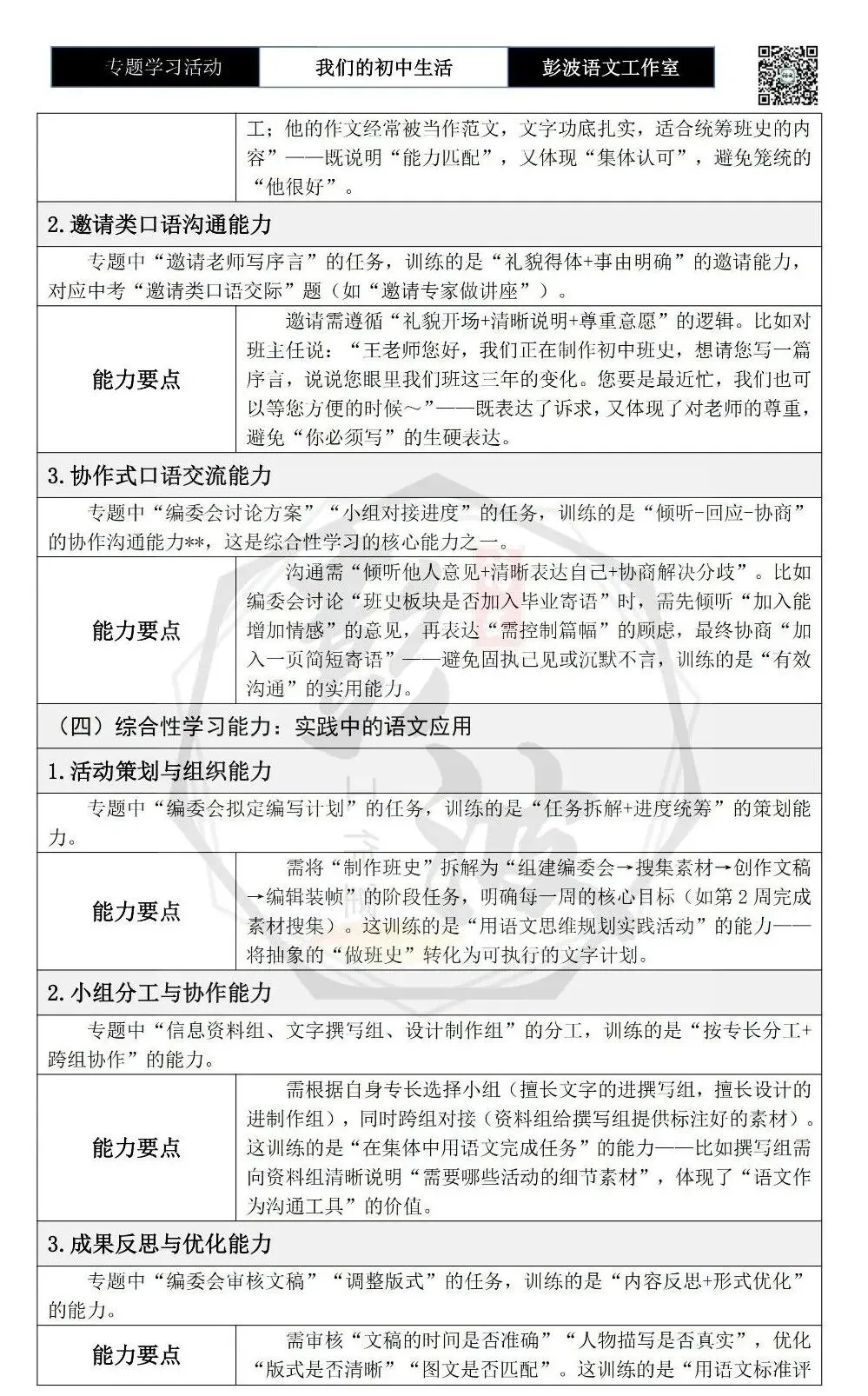 【中考语言专项-专题学习活动】-九年级下-11岁月如歌——我们的初中生活-知识手册(2元) 第11张