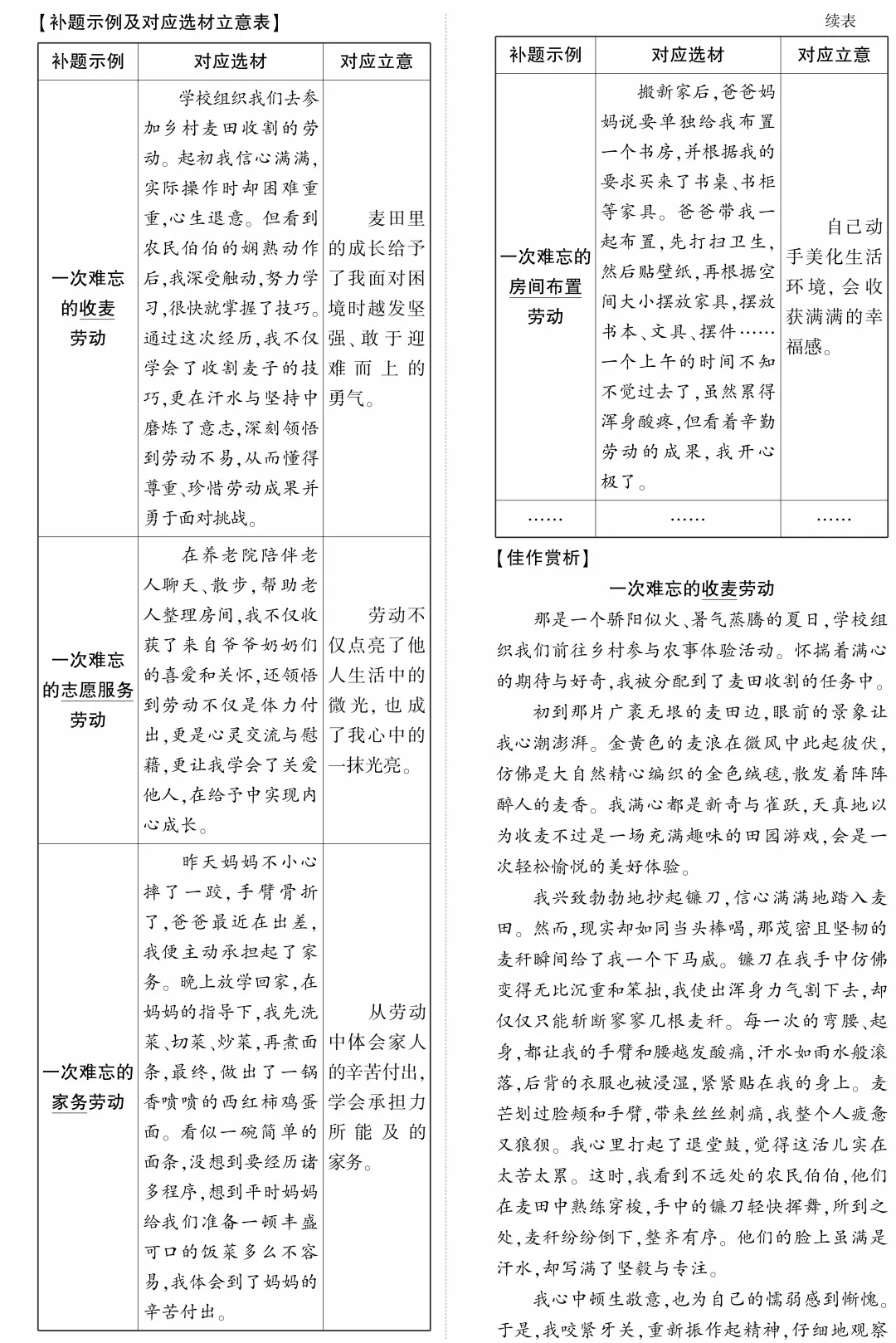 2025 山西中考模拟 黑卷 语文 第17张