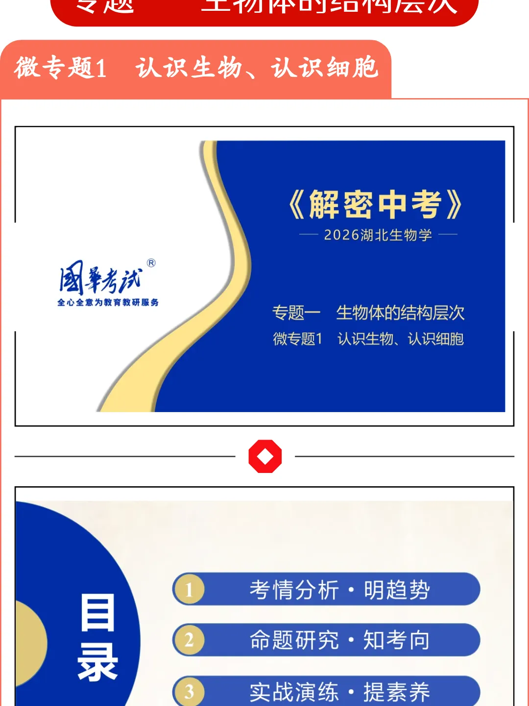 2026湖北版《解密中考• 生物》专题一 生物体的结构层次 第3张