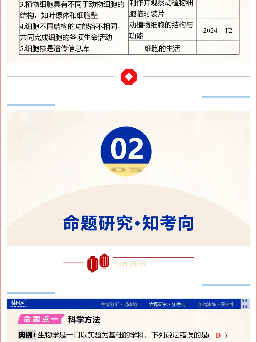 2026湖北版《解密中考• 生物》专题一 生物体的结构层次 第5张