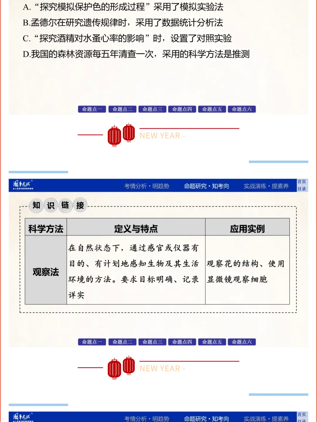 2026湖北版《解密中考• 生物》专题一 生物体的结构层次 第6张