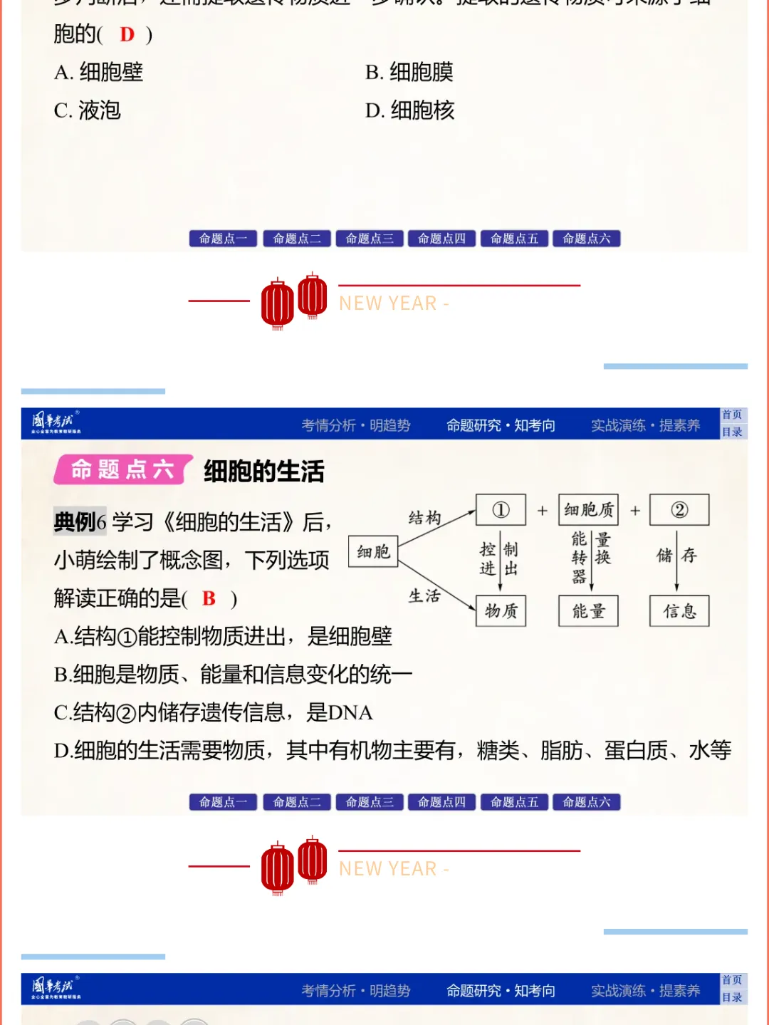 2026湖北版《解密中考• 生物》专题一 生物体的结构层次 第11张