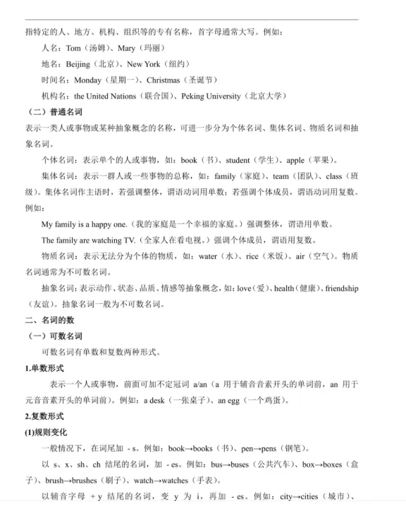 2026年春 初中中考英语《语法重难点解析与巩固》(18个语法专题+题型特训) PDF电子版 可免费打印下载 第3张