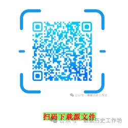 中考历史知识清单世界近代史、现代史部分(九年级下册)可下载 第3张