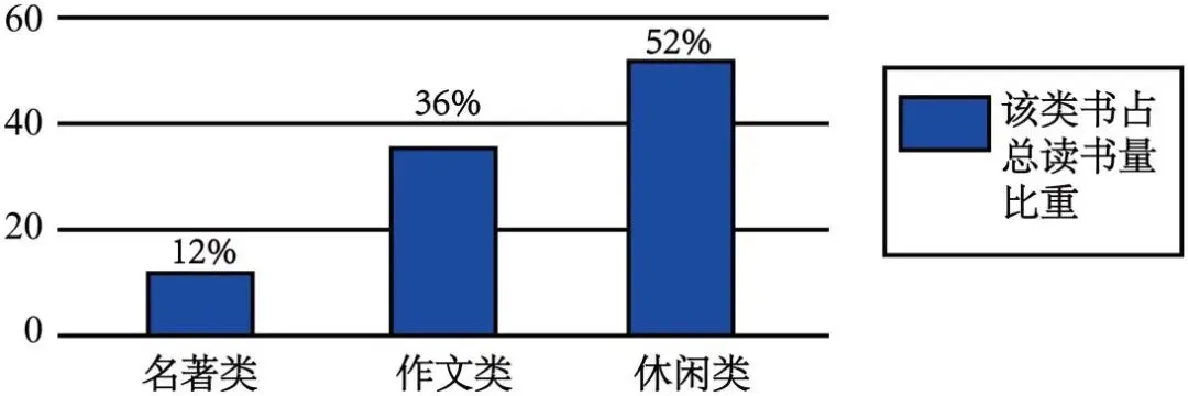 2026年中考——基础过关小卷05(语言综合运用、名句默写)(解析版) 第3张