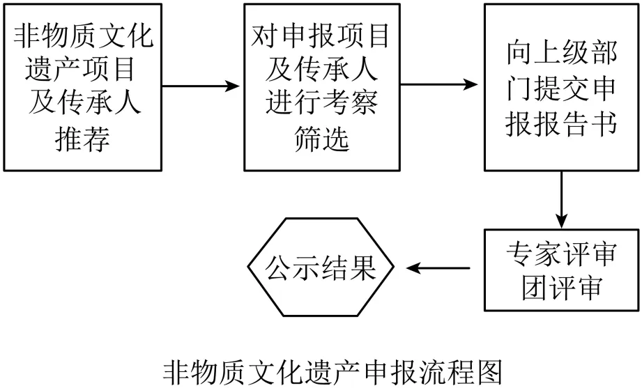 2026年中考——基础过关小卷05(语言综合运用、名句默写)(解析版) 第4张