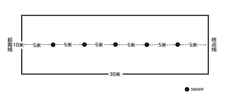 【2026陕西中考】陕西中考体育各项目训练视频示范来了!中考生速看 第8张