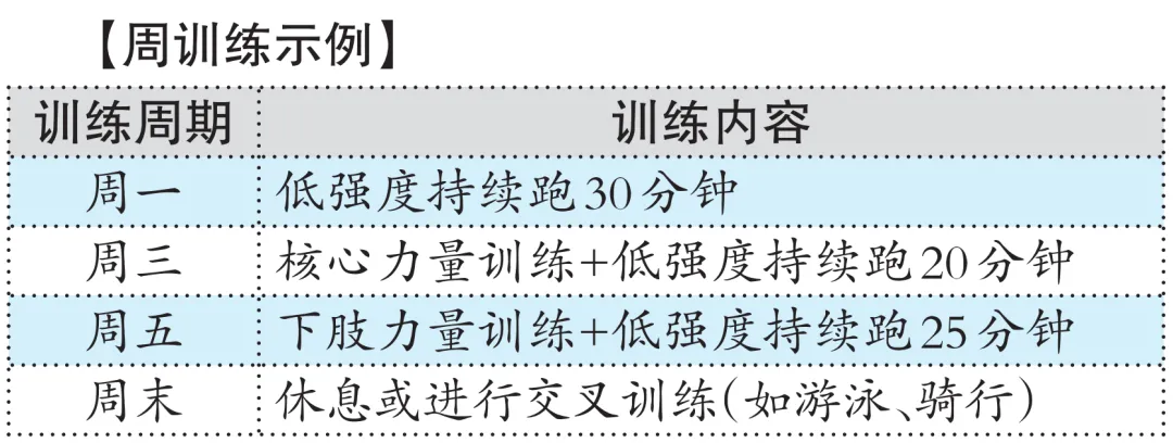 2026中考体育现场考试素质项目如何备考? 第2张