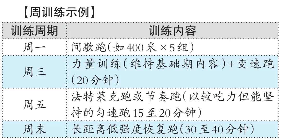 2026中考体育现场考试素质项目如何备考? 第3张