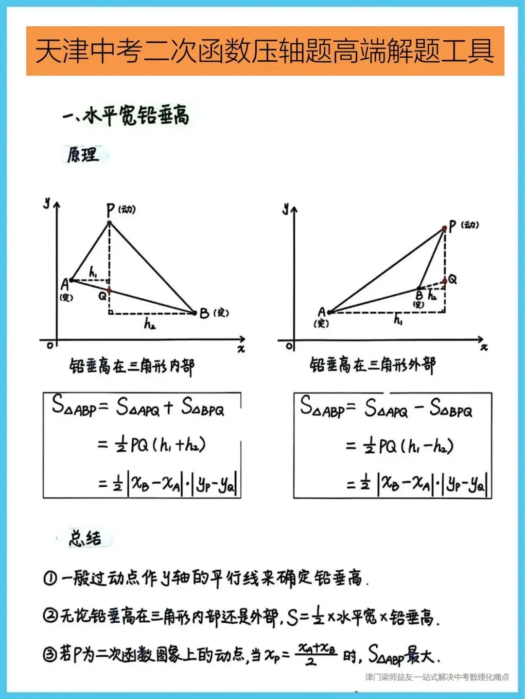 中考数学二次函数压轴题高端解题工具,吃透的话压轴题不再“难于上青天” 第2张 中考数学二次函数压轴题高端解题工具,吃透的话压轴题不再“难于上青天” 第2张