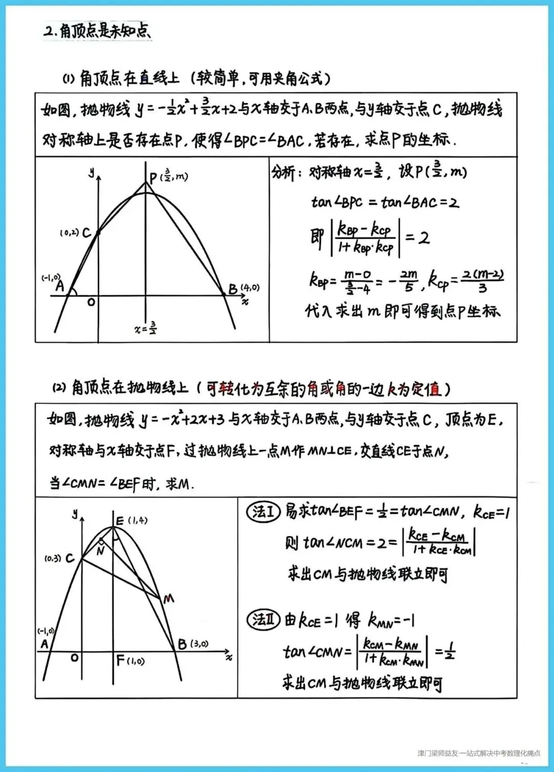 中考数学二次函数压轴题高端解题工具,吃透的话压轴题不再“难于上青天” 第10张 中考数学二次函数压轴题高端解题工具,吃透的话压轴题不再“难于上青天” 第10张