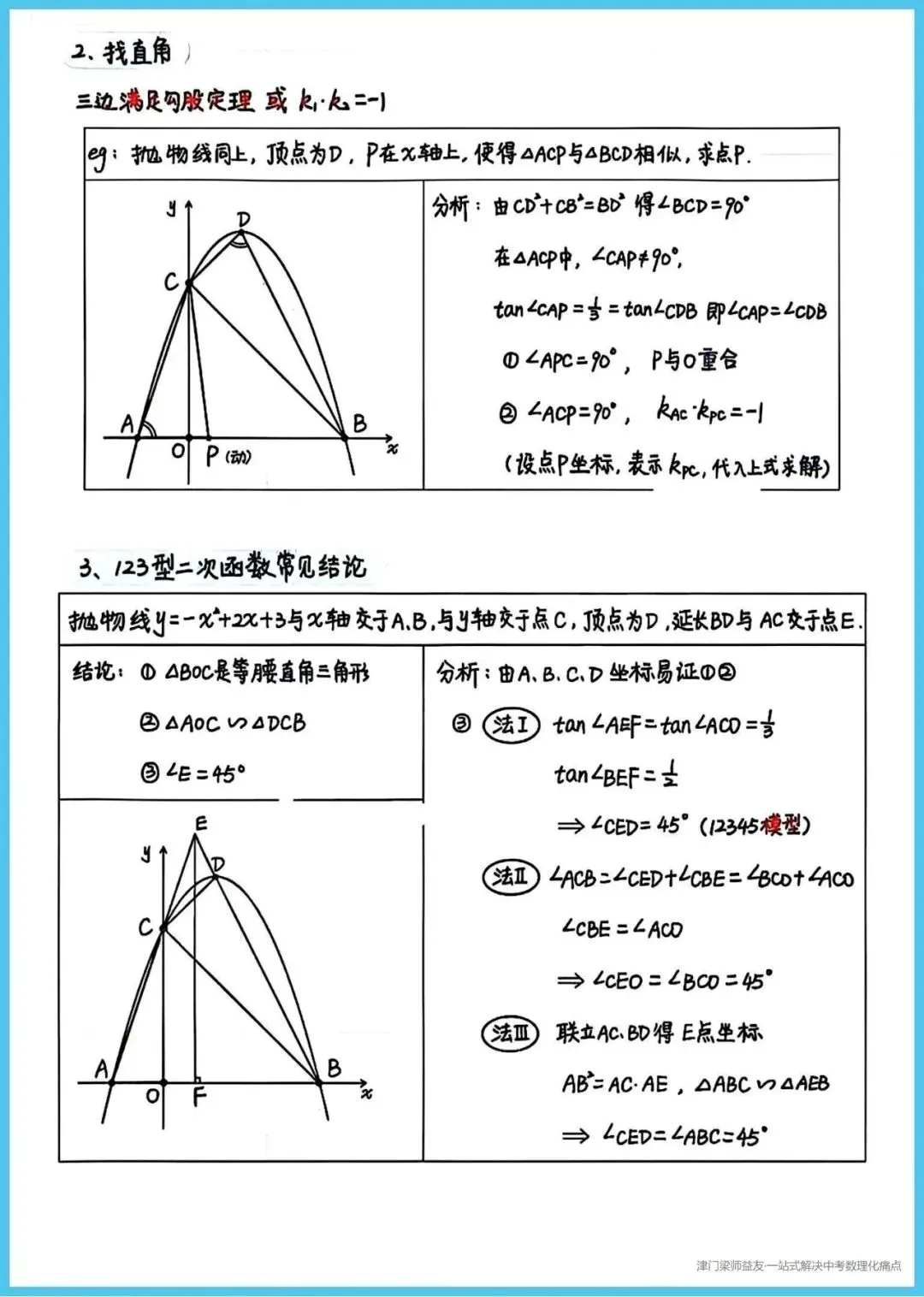 中考数学二次函数压轴题高端解题工具,吃透的话压轴题不再“难于上青天” 第13张 中考数学二次函数压轴题高端解题工具,吃透的话压轴题不再“难于上青天” 第13张