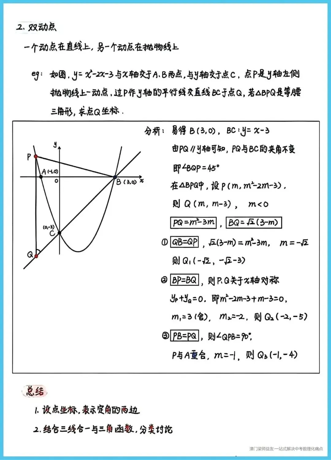 中考数学二次函数压轴题高端解题工具,吃透的话压轴题不再“难于上青天” 第15张 中考数学二次函数压轴题高端解题工具,吃透的话压轴题不再“难于上青天” 第15张