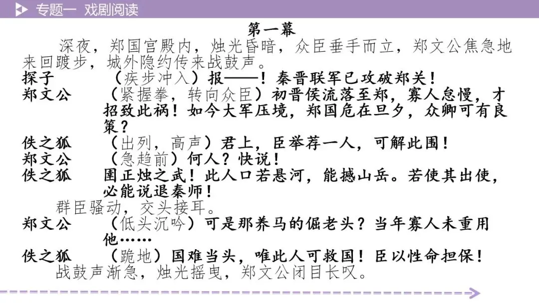 【最新2026年中考总复习】文学作品阅读:戏剧阅读·考点讲解、训练(课件) 第22张 【最新2026年中考总复习】文学作品阅读:戏剧阅读·考点讲解、训练(课件) 第22张