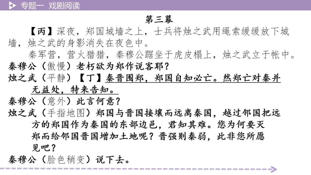 【最新2026年中考总复习】文学作品阅读:戏剧阅读·考点讲解、训练(课件) 第24张 【最新2026年中考总复习】文学作品阅读:戏剧阅读·考点讲解、训练(课件) 第24张