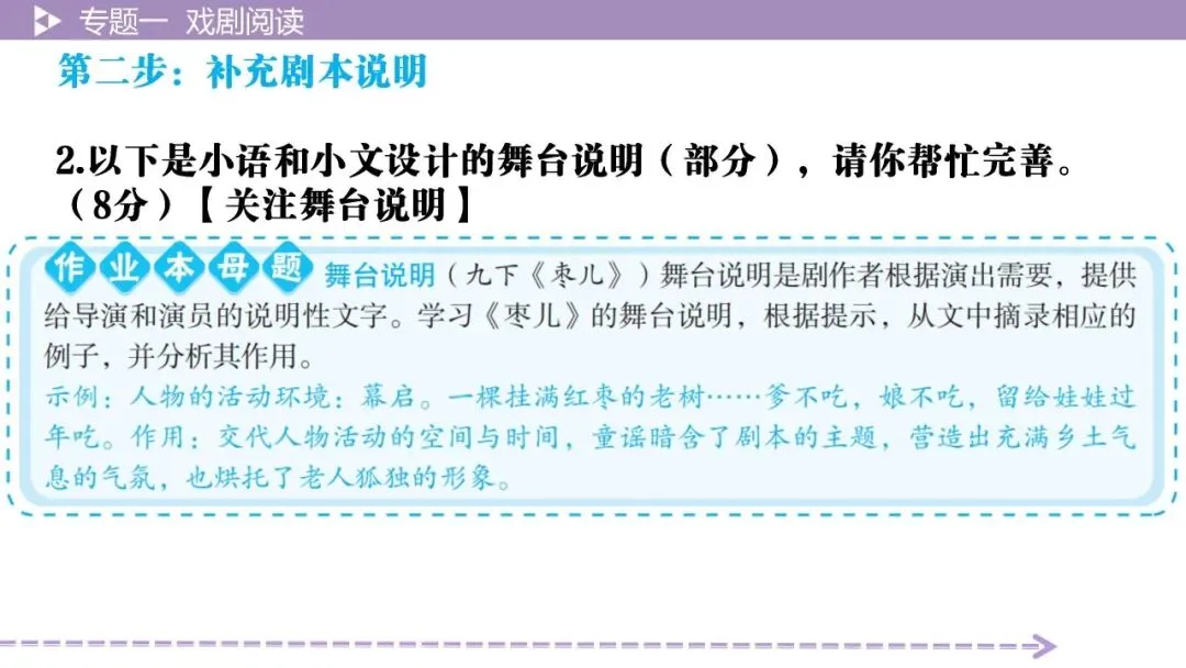 【最新2026年中考总复习】文学作品阅读:戏剧阅读·考点讲解、训练(课件) 第28张 【最新2026年中考总复习】文学作品阅读:戏剧阅读·考点讲解、训练(课件) 第28张
