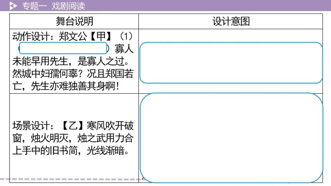 【最新2026年中考总复习】文学作品阅读:戏剧阅读·考点讲解、训练(课件) 第29张 【最新2026年中考总复习】文学作品阅读:戏剧阅读·考点讲解、训练(课件) 第29张