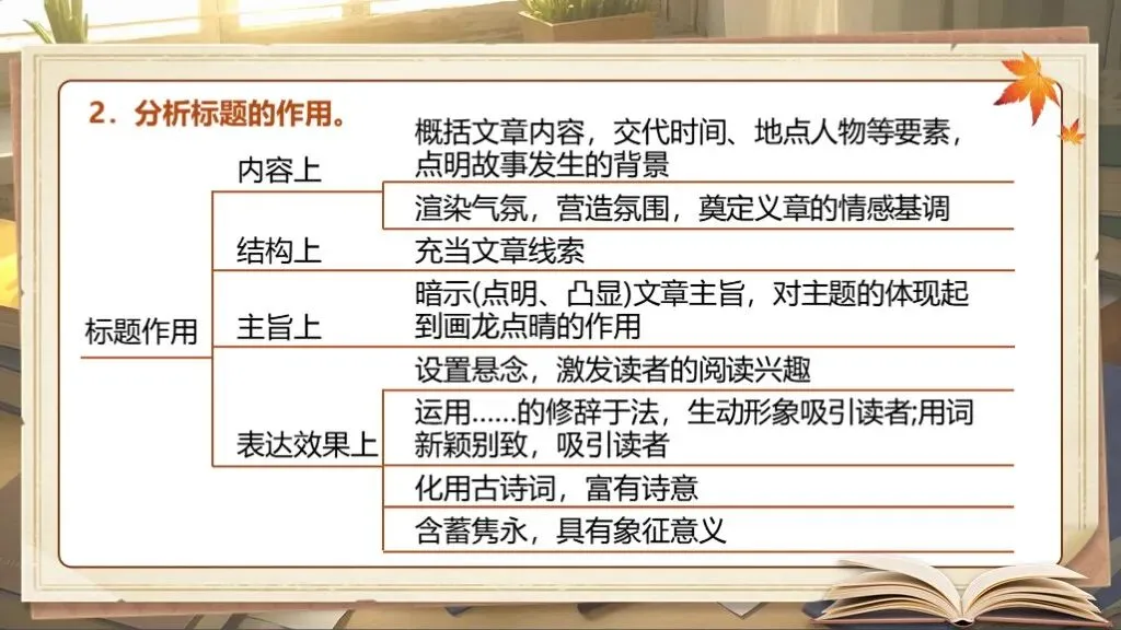 「免费领取」中考复习《小说阅读》| 一个课件彻底吃透小说阅读知识点! 第20张