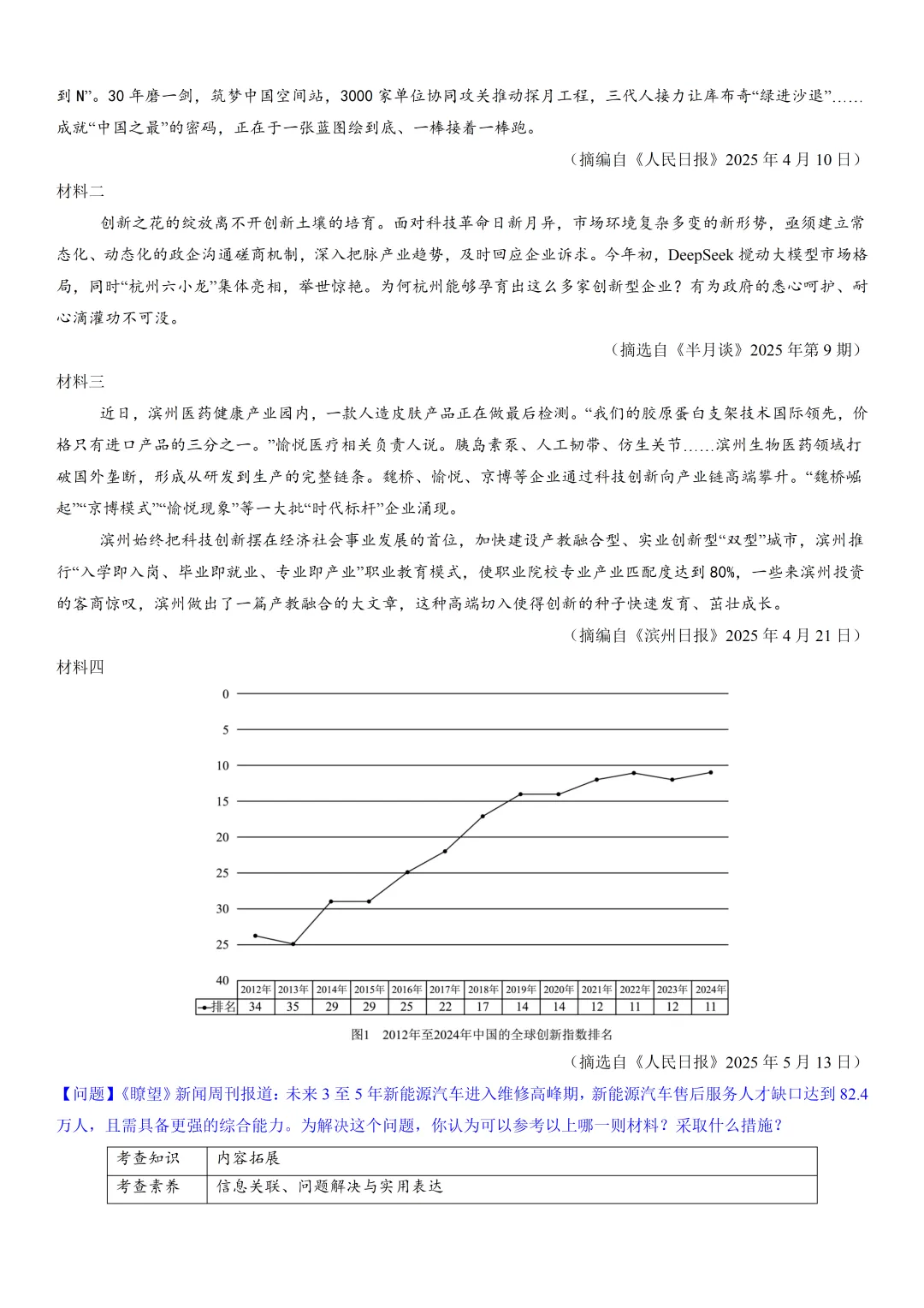 2026年最新中考语文一轮复习—非连续性文本阅读 第04讲 拓展、运用与探究(课件+讲义+测练) 第10张