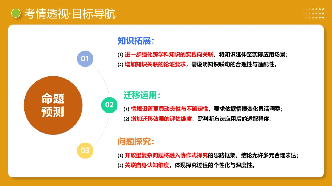 2026年最新中考语文一轮复习—非连续性文本阅读 第04讲 拓展、运用与探究(课件+讲义+测练) 第28张