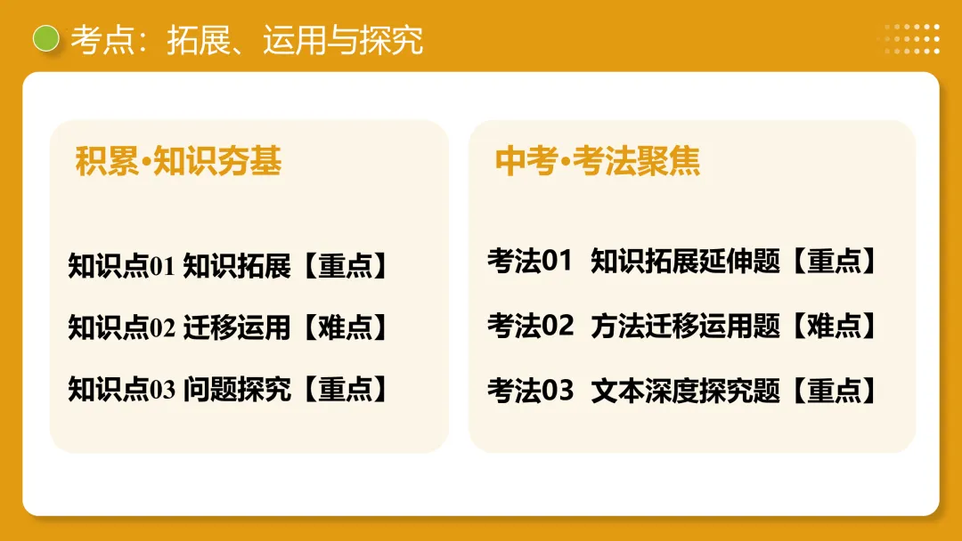 2026年最新中考语文一轮复习—非连续性文本阅读 第04讲 拓展、运用与探究(课件+讲义+测练) 第34张