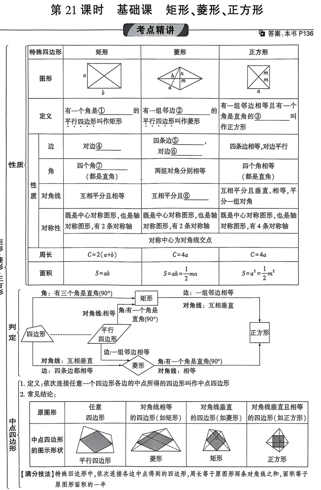 2026《√中考•试题研究》语文、数学、英语、物理、化学(辽宁) 第8张