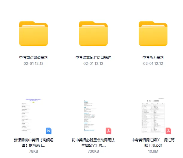 中考语法词汇作文重点句型下载(文末可下载) 第2张