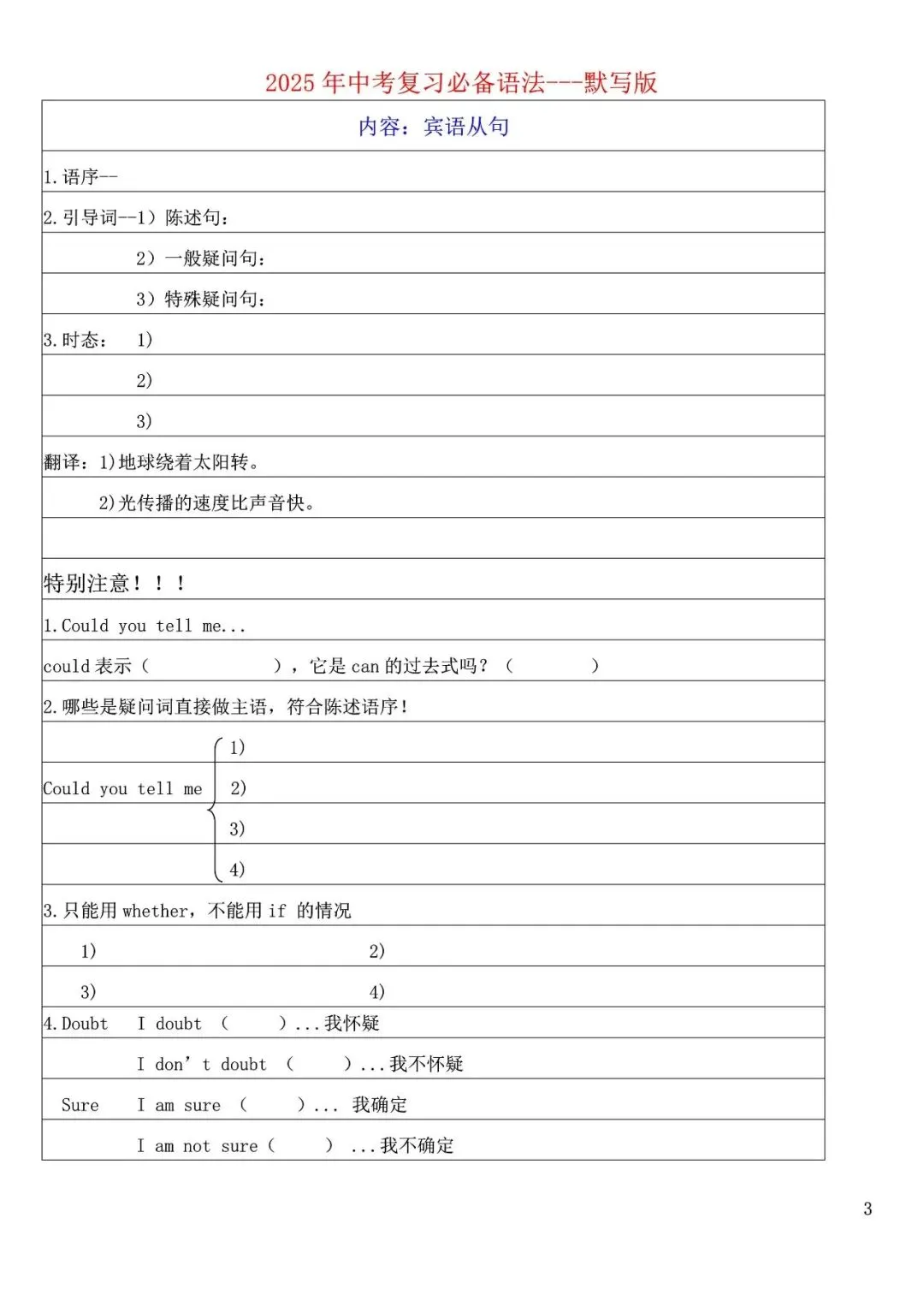 知心宝藏 | 2025年中考英语必备语法默写版+背诵版,冲刺必备! 第14张