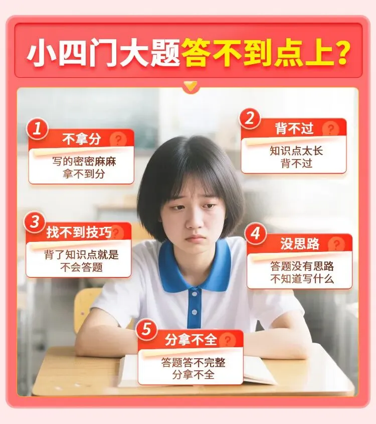 万唯中考小四门答题模板 政治历史地理生物速记手册 全国通用七八九年级必备 道历生地套装 必背手册大全 第1张