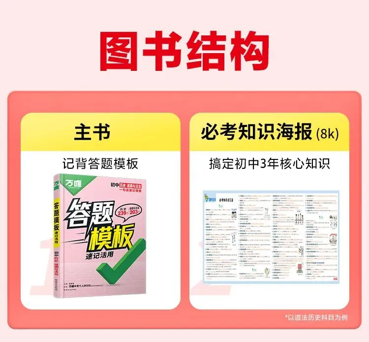 万唯中考小四门答题模板 政治历史地理生物速记手册 全国通用七八九年级必备 道历生地套装 必背手册大全 第4张