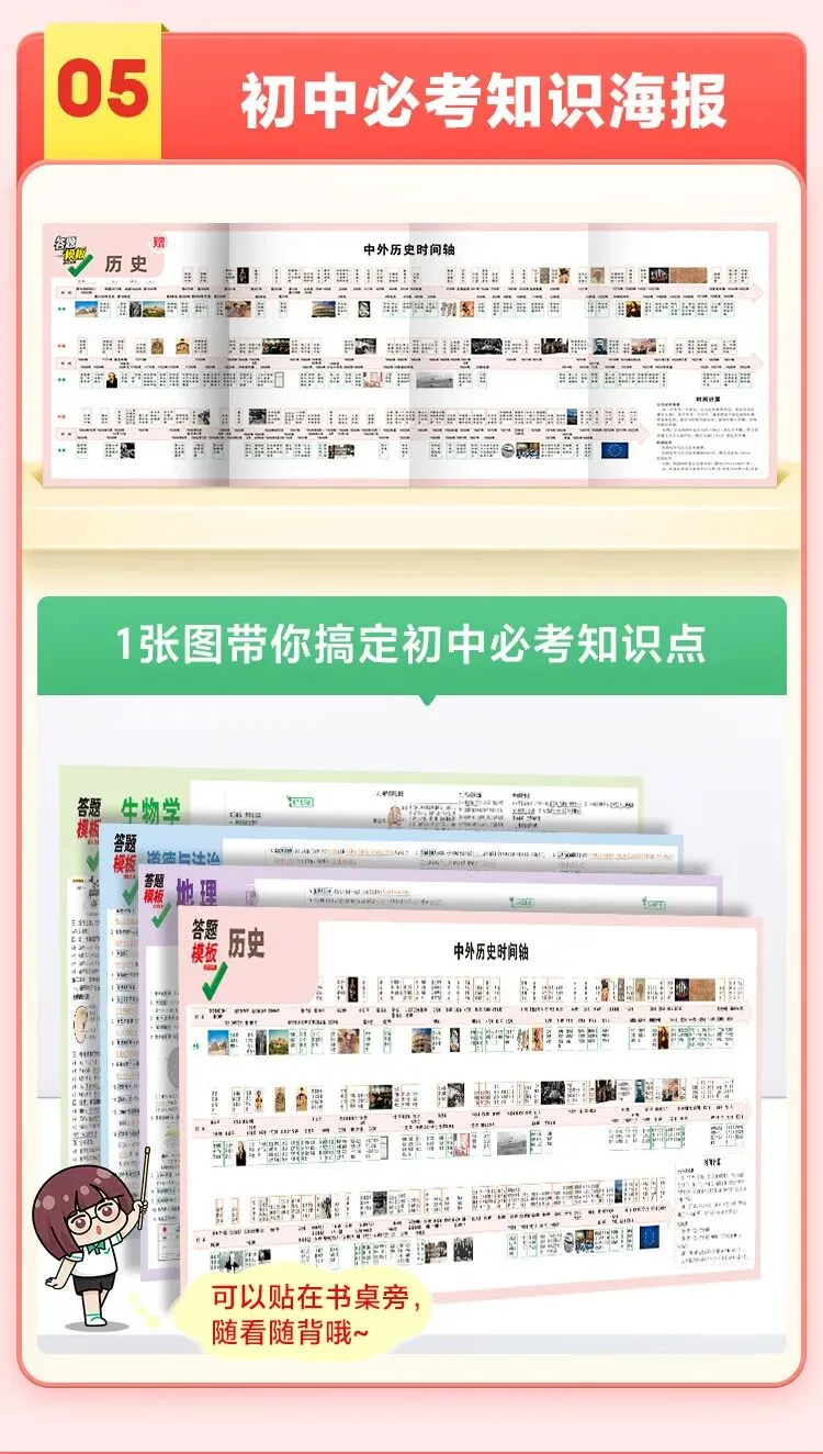 万唯中考小四门答题模板 政治历史地理生物速记手册 全国通用七八九年级必备 道历生地套装 必背手册大全 第10张