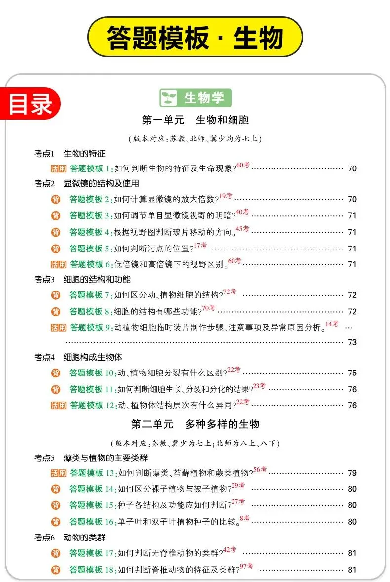 万唯中考小四门答题模板 政治历史地理生物速记手册 全国通用七八九年级必备 道历生地套装 必背手册大全 第16张