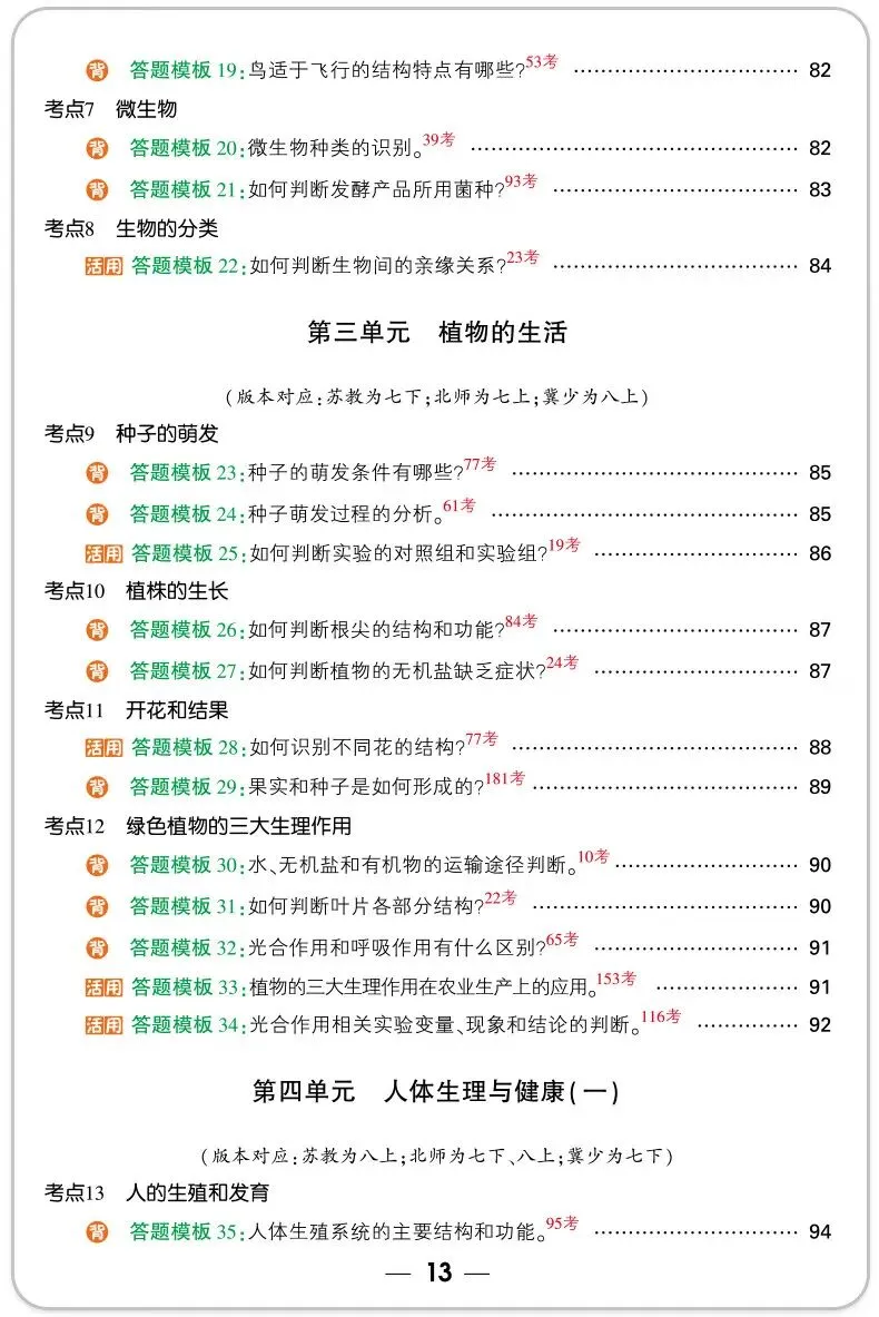 万唯中考小四门答题模板 政治历史地理生物速记手册 全国通用七八九年级必备 道历生地套装 必背手册大全 第17张