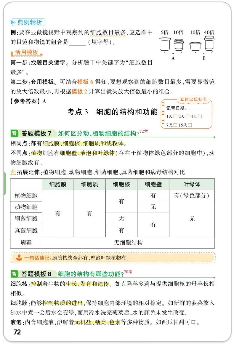 万唯中考小四门答题模板 政治历史地理生物速记手册 全国通用七八九年级必备 道历生地套装 必背手册大全 第22张