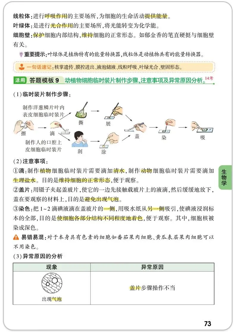 万唯中考小四门答题模板 政治历史地理生物速记手册 全国通用七八九年级必备 道历生地套装 必背手册大全 第23张