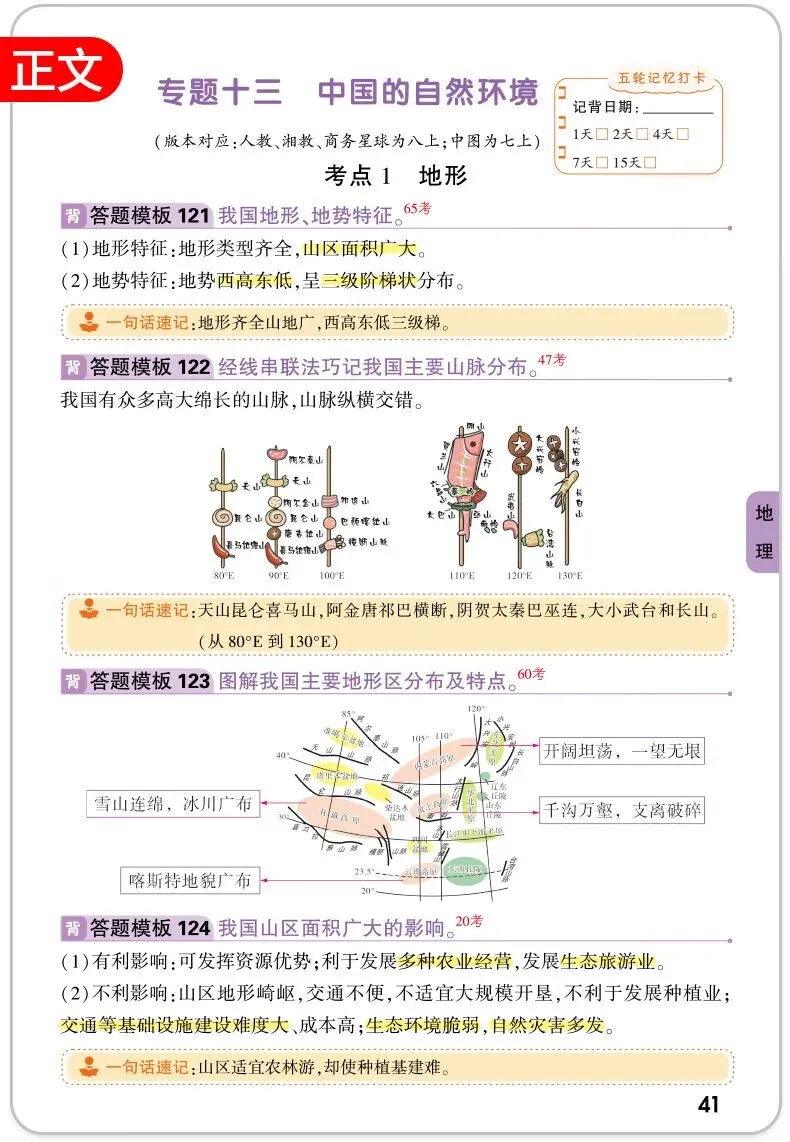 万唯中考小四门答题模板 政治历史地理生物速记手册 全国通用七八九年级必备 道历生地套装 必背手册大全 第29张