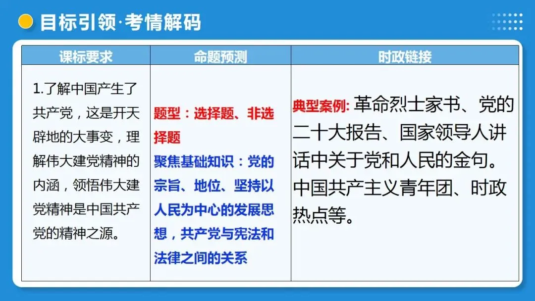 2026年中考道德与法治一轮复习高 课时9 走进法治天地(复习课件) 第7张
