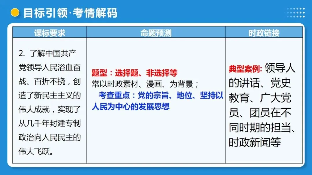 2026年中考道德与法治一轮复习高 课时9 走进法治天地(复习课件) 第8张