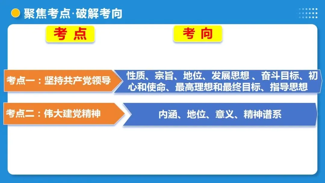2026年中考道德与法治一轮复习高 课时9 走进法治天地(复习课件) 第13张