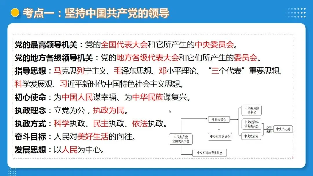 2026年中考道德与法治一轮复习高 课时9 走进法治天地(复习课件) 第25张