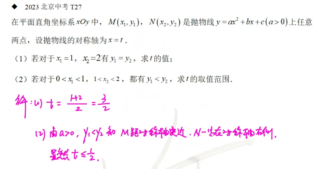 北京数学中考题型12:二次函数综合 第3张