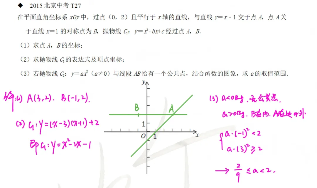 北京数学中考题型12:二次函数综合 第11张
