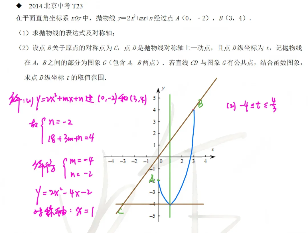 北京数学中考题型12:二次函数综合 第12张