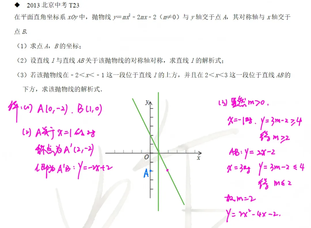 北京数学中考题型12:二次函数综合 第13张